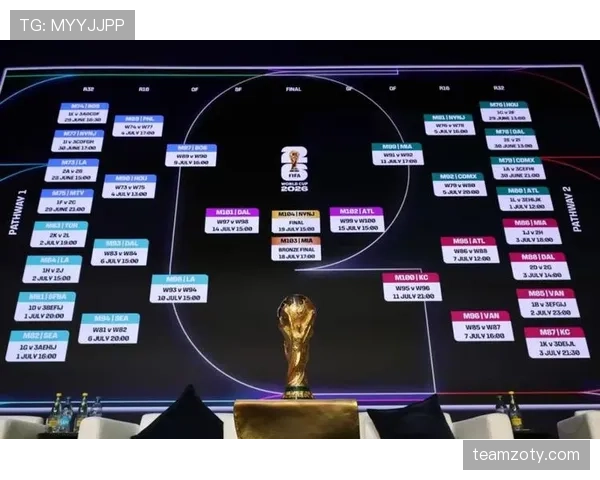 2026世界杯韩国队小组赛赛程分析能否突破历史最佳战绩